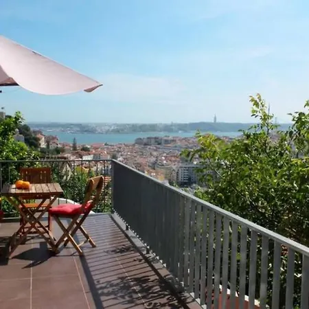 Panorama Ii Apartmán